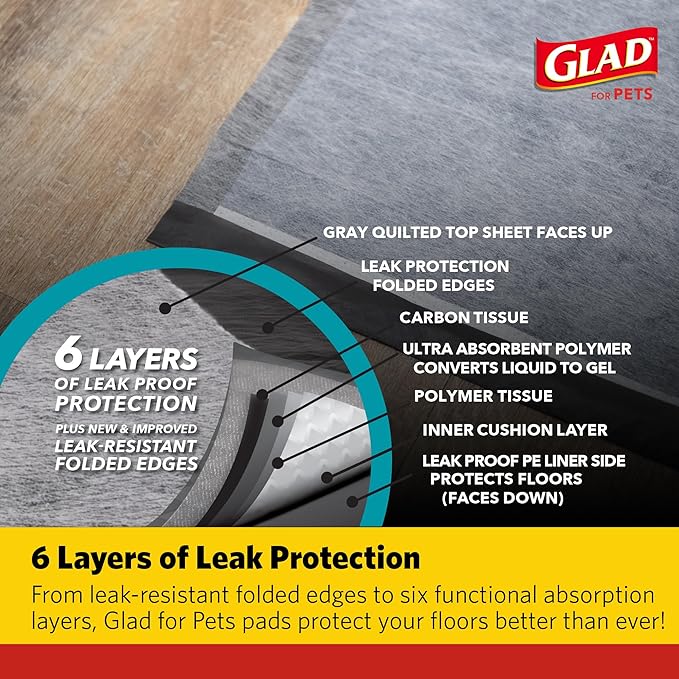 Glad for Pets Dual Action Freshness Activated Carbon Puppy Training Pads with Fragrance Release, Scented Pee Pads, Ultra Absorbent, Odor Control. 23"x23" 30ct