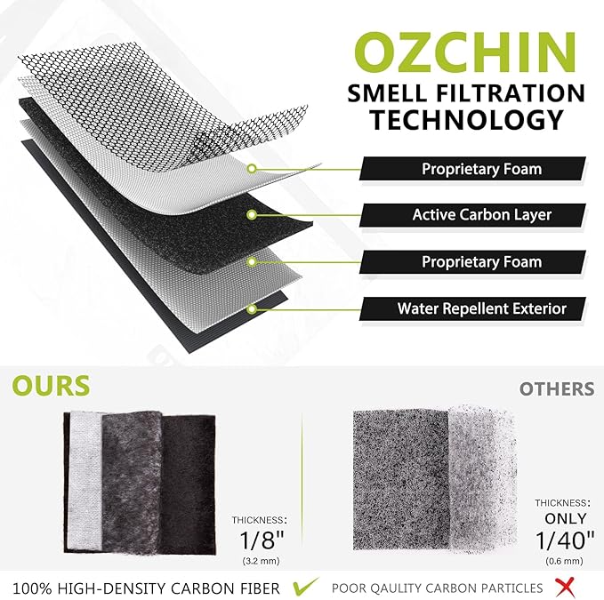OZCHIN Smell Proof Bag Travel Storage Case Activated Charcoal Pouches Durable Odorless Medicine Organizer (Grey, 11 x 8 inches)