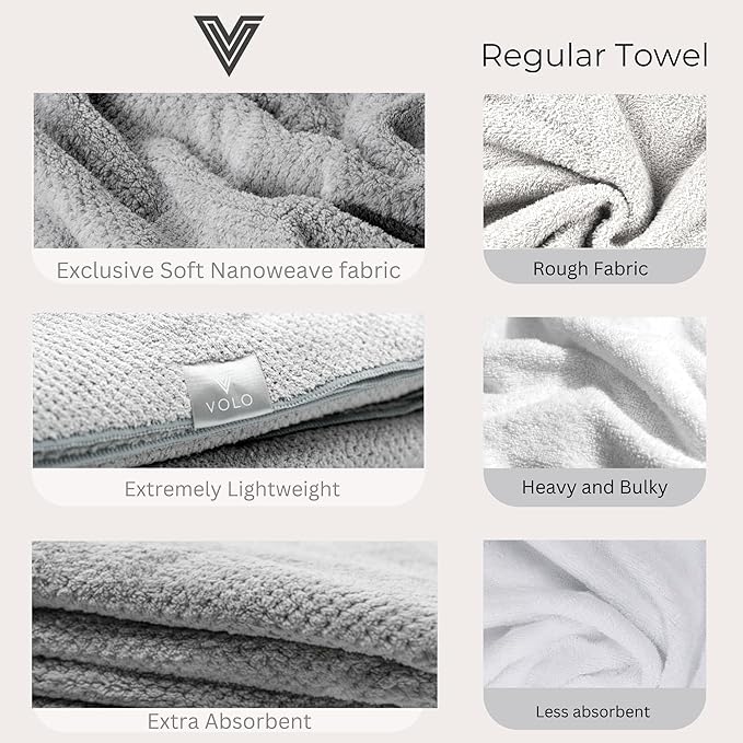 VOLO Hero Luna Gray Body Towel | Luxury Bath Towel | Ultra Soft, Super Absorbent, Quick Drying Nanoweave Fabric | Spa Towels for Bathroom | Extra Large Post Shower Wrap | Gentle on Skin | Microfiber