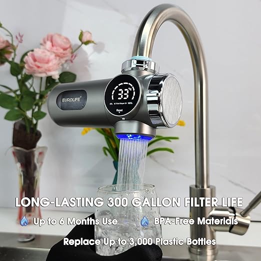 Combo Eurolife Faucet Mount Water Filter EL-LS-A15, LED Sink Water Filter with UV Light and Real Time Filter Life Indicator, Carbon Filter 8 Level fine Filtration, Extra More 2 Carbon Filter Included