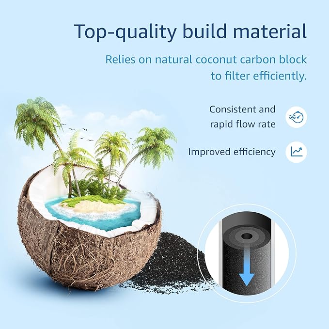 Waterdrop Faucet Filter Replacement for Brita® 36311 On Tap Water Filtration System Replacement Filters (Pack of 2) & Chrome(Pack of 2)