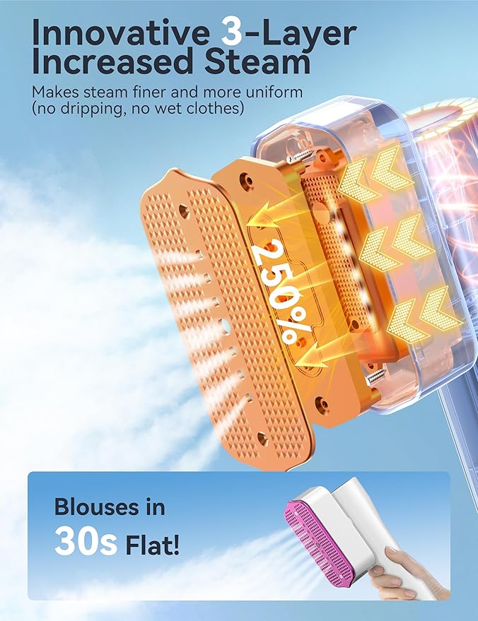 Steamer for Clothes, Sundu Portable 2-in-1 Steamer & Iron, 15s Fast Heat-up, 110ml Water Tank, Wrinkle Remover for Garment, Travel & Home Use (Purple White)