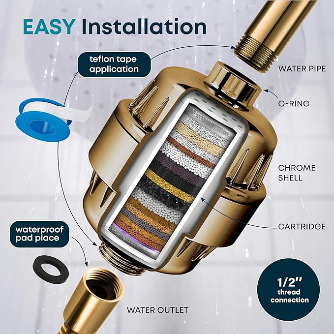 AquaHomeGroup 20 Stage Shower Filter - 2.5 GPM Universal Shower Head Filter for Chlorine, Fluoride, Heavy Metals - Vitamin C E Shower Water Filter for Hair and Skin (Golden)