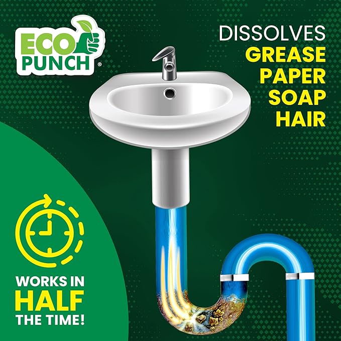 Professional Strength Drain Clog Dissolver | Heavyweight Formula | Dislodge and Clear Drains and Pipes | 32 Ounces