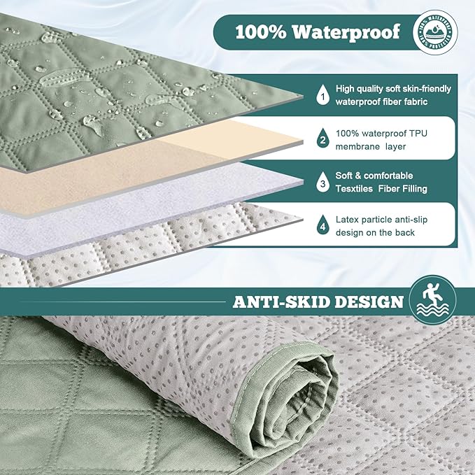 Ruaozz Waterproof Recliner Sofa Covers, 1-Piece Couch Covers for Reclining Couches Reclining Couch Cover Washable Furniture Protector with Elastic Straps Pocket for Kids Pets (Sage Green, 3 Seater)