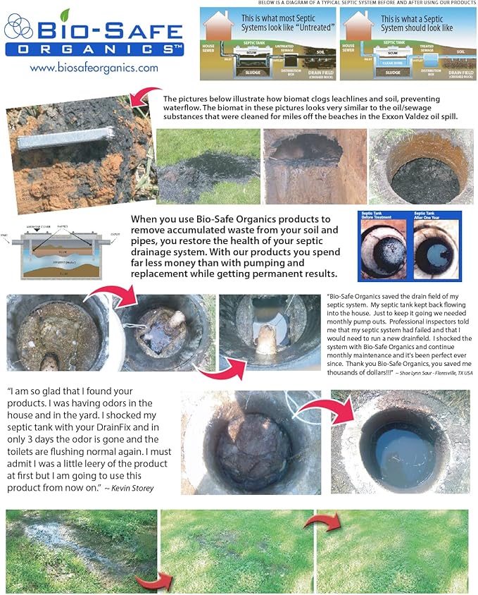 Drainfix & Septic Restorer 32 Oz Septic Tank Treatment | Drainfield Treatment | Septic Safe Drain Cleaner | Enzyme Drain Cleaner | Septic Cleaner | Exxon Valdez Patented - 6 Pack
