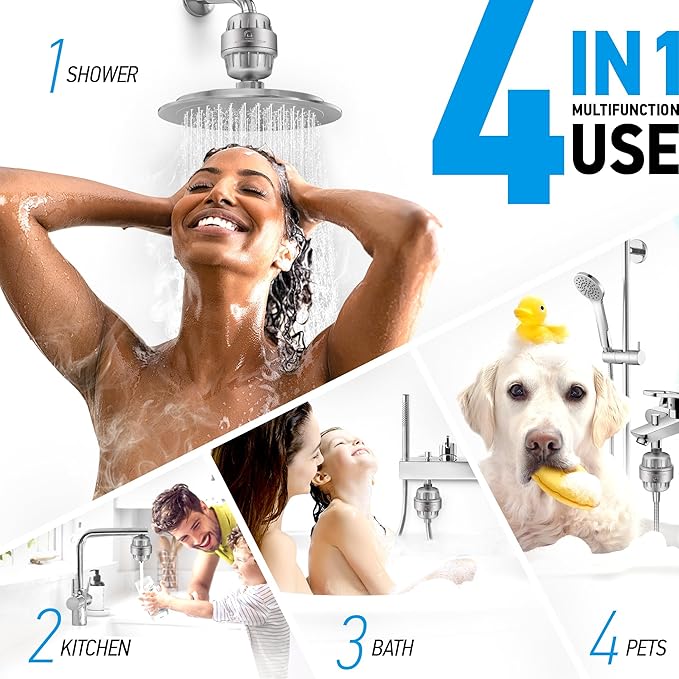 AquaHomeGroup 20 Stage Shower Head Filter with Vitamin C E A - High Output Water Filters to Remove Chlorine and Fluoride - 2 Cartridges Included - Consistent Flow Showerhead Filter