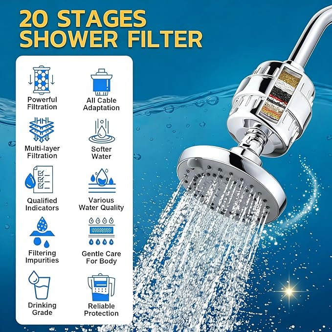 Shower Head Filter for Hard Water & Hair - 2 Replacement Cartridges -20 Stage - Water Softener to Remove Chlorine and Fluoride,BTHF-02