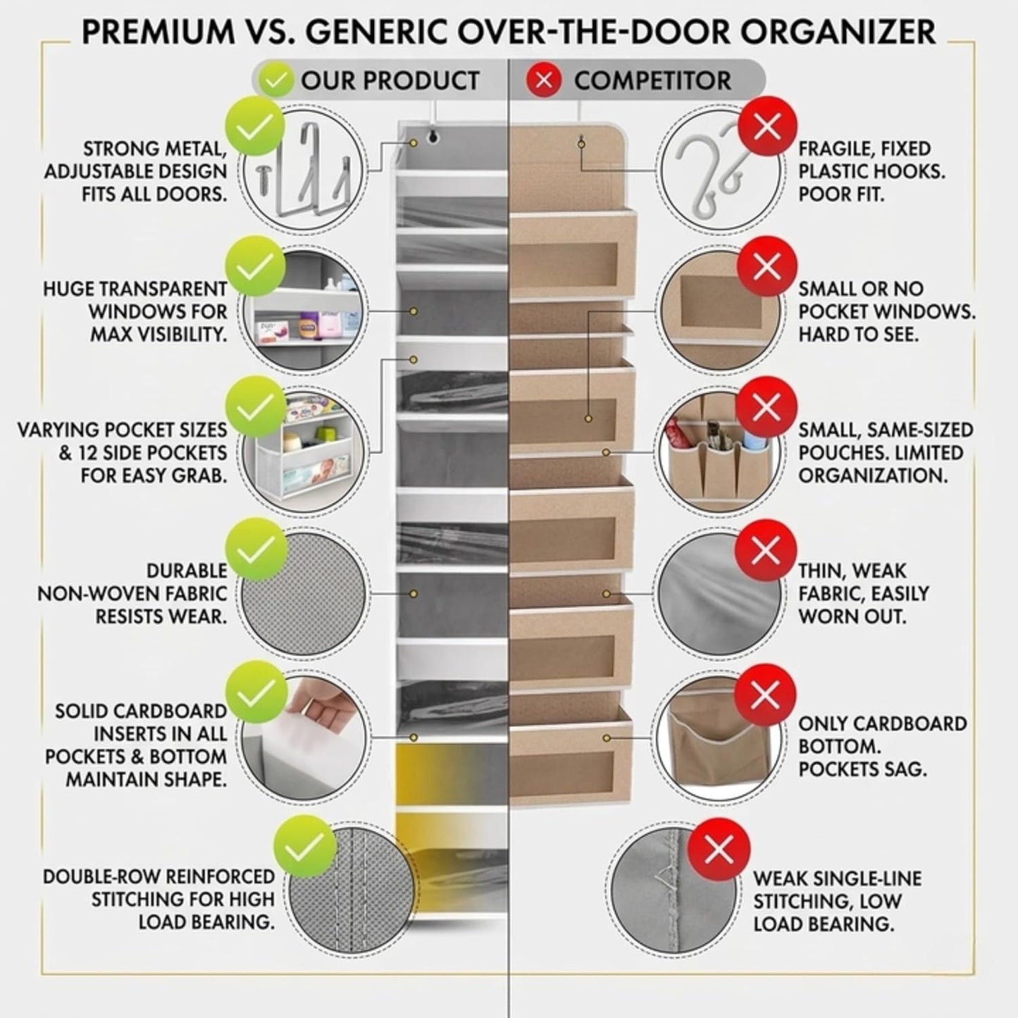 Over-Door Organizer with 6 Pockets + 12 Mesh Sides — Holds 50lbs, No Drilling (Ivory)