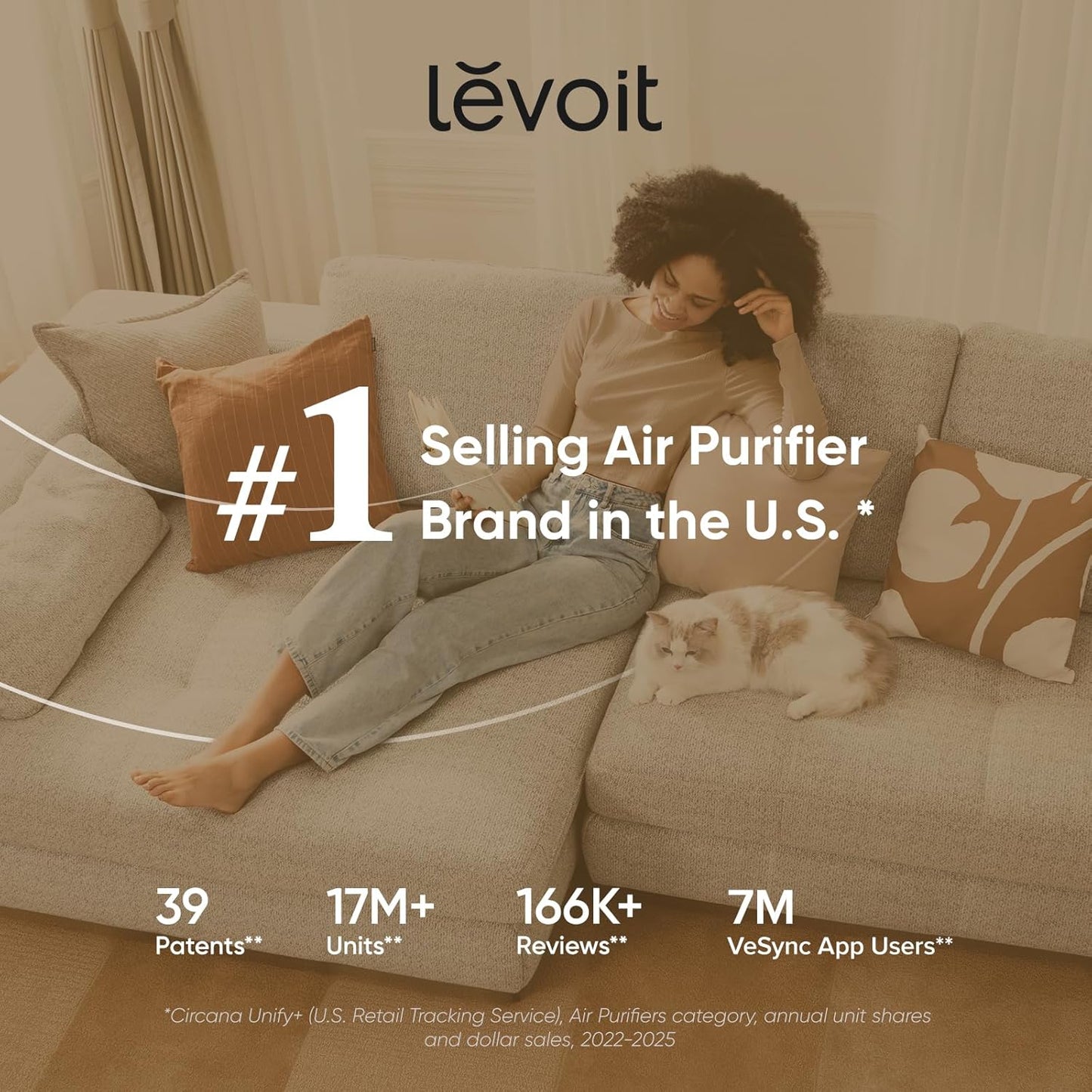 LEVOIT Core Mini-P HEPA Air Purifier – 3-in-1 Filter for Bedroom, Home & Office | Fixory911
