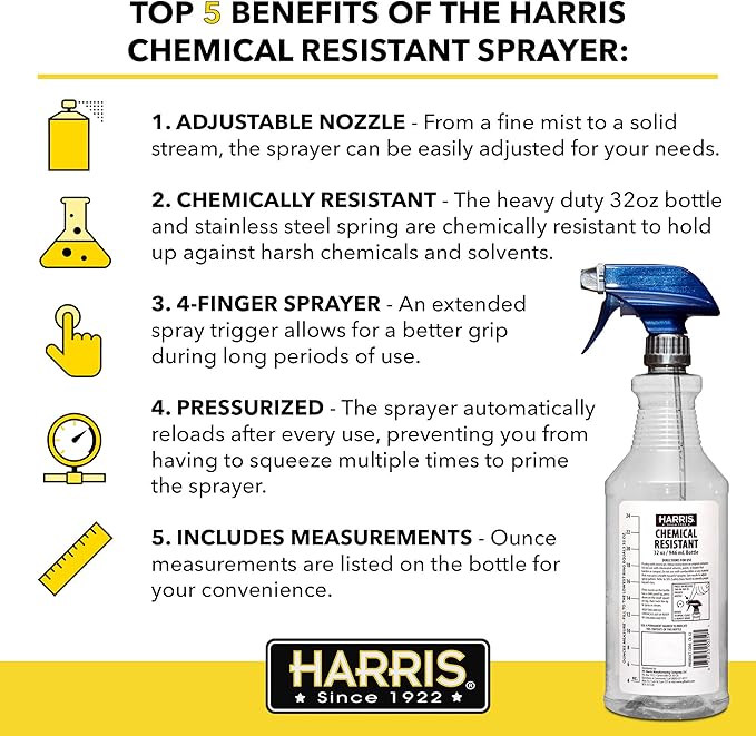 HARRIS 100% Chemically Resistant Professional Spray Bottles, 32oz (12-Pack)
