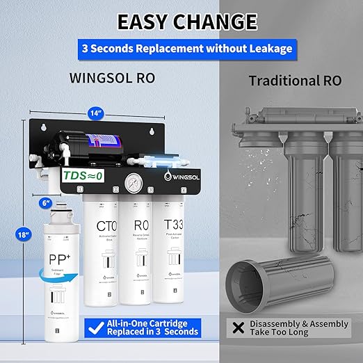 WINGSOL WINGSOL Reverse Osmosis Water Filter, 0 TDS UV Space-Saving Tankless RO System, 10-Layer Filtration Under Sink, NSF/ANSI 42&53&58 Certified, Easy-Change Filter, Plug-in Required