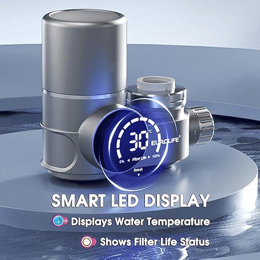Combo Eurolife Faucet Mount Water Filter EL-LS-A13, LED Sink Water Filter with UV Light and Real Time Filter Life Indicator, Carbon Filter 8 Level fine Filtration, Extra More 2 Carbon Filter Included