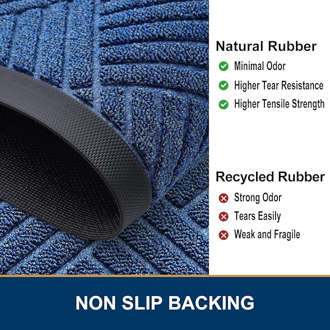 Smiry Front Door Mat Outside Entrance, Heavy Duty Outdoor Indoor Mat, Natural Rubber Doormat, Non Slip, Trap Dirt and Moisture, Easy Clean, Low Profile Patio Porch Entryway Mat, 29.5x17, Ocean Blue