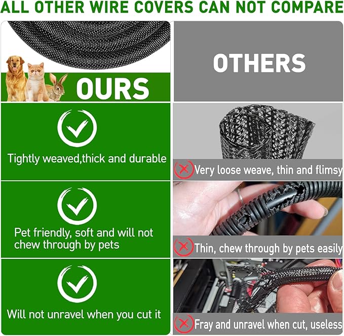 16FT Split Cable Management Sleeve Wire Loom Tubing Cord Protector for High-Temperature Automotive Harness Wires and Home Cable Management,Self-Wrapping Braided Cord Covers (3/4 Inch)