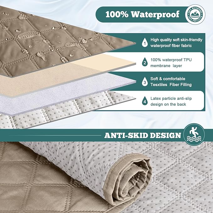 Ruaozz Waterproof Recliner Sofa Covers, 1-Piece Couch Covers for Reclining Couches Reclining Couch Cover Washable Furniture Protector with Elastic Straps Pocket for Kids Pets (Khaki, XL 2 Seater)