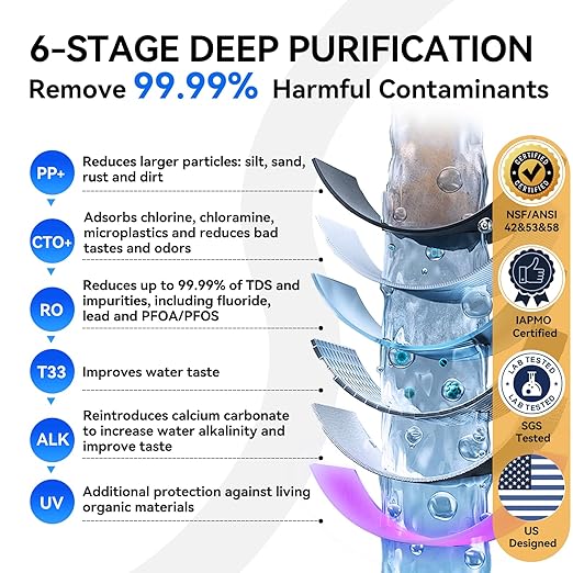 WINGSOL WINGSOL Dual Outlet Reverse Osmosis Water Filter, Mineral Alkaline UV 0 TDS Tankless RO System, Remineralize pH+ 12-Layer Filtration Under Sink, NSF/ANSI 42&53&58 Certified, Plug-in Required