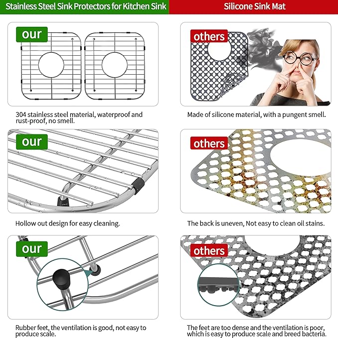 Stainless Steel Kitchen Sink Grid,13.2" x 11.6" x 1.2" Sink Protectors with Center Drain Hole,Sink Rack for Bottom of Sink, Anti-Rust Metal Sink Bottom Grid with Sink Strainers,2Pack