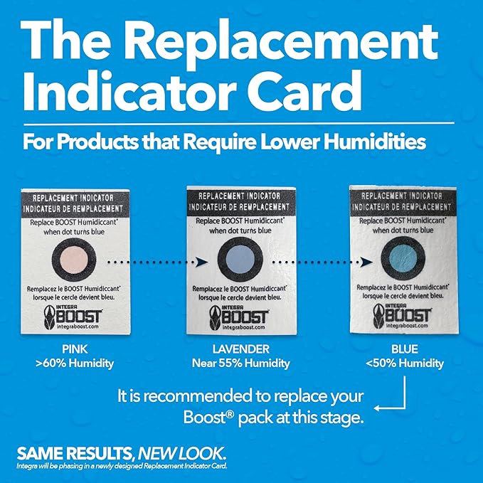 Integra Boost - 62% RH Level - 67 Gram Size - Two-Way Humidity Control Pack - Incl. Replacement Indicator Cards - Food Storage & Herbs Moisture Balancer For Up to 1 LB (Pack of 12)