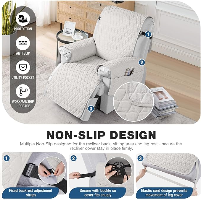 TAOCOCO 100% Waterproof Recliner Cover - Recliner Cover with Non-Slip Granule, Recliner Chair Covers with Elastic Band, Recliner Chair Covers for Reclining Chair(White,Medium-25'')