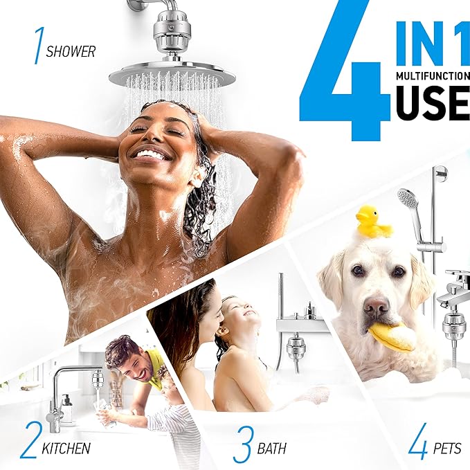 AquaHomeGroup Shower Head Filter – 20-Stage + 5 Replacement Cartridges – Removes Chlorine, Fluoride, and Other Chemicals – Vitamin C, E & A Shower Filter for Glowing Skin & Hair