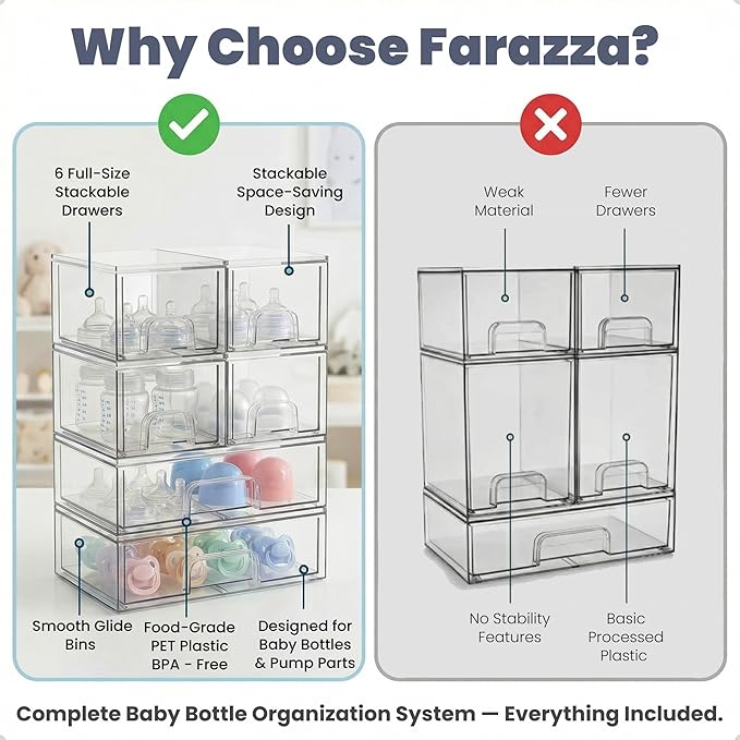 Clear Baby Bottle Organizer For Cabinet, Storage Bins with Pull-Out Drawers, 6-Pack Organizer Set with Labels, Premium PET Plastic Storage Organizer for Pantry, Bathroom, Vanity, Countertop