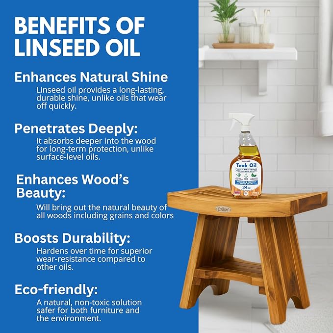EcoDecors Fully Assembled SnazzyCorner® 18" Teak Shower Bench, Corner Shower Stool, w Shelf, Plus Loveable Teak Oil Spray Bottle 24 oz, Loveable Teak Cleaner 32 oz, Space Saver, Corner Bench