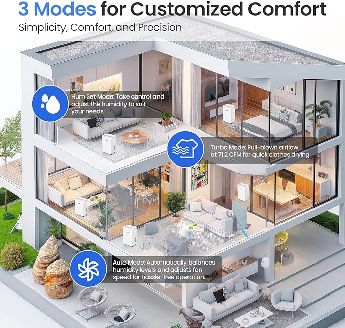 Dehumidifier for Basements, 2000 Sq. Ft., 30 Pints,1.6L Tank, App-Controlled, With 4.9 ft Drain Hose Low noise, for Living room, Basements and Office