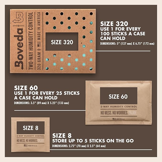 Boveda 75% Two-Way Humidity Control Packs For Storing Up to 5 Items – Size 8 – 10 Pack – For Small Non-Plastic Travel Cases – Moisture Absorbers – Humidifier Packs in Resealable Bag