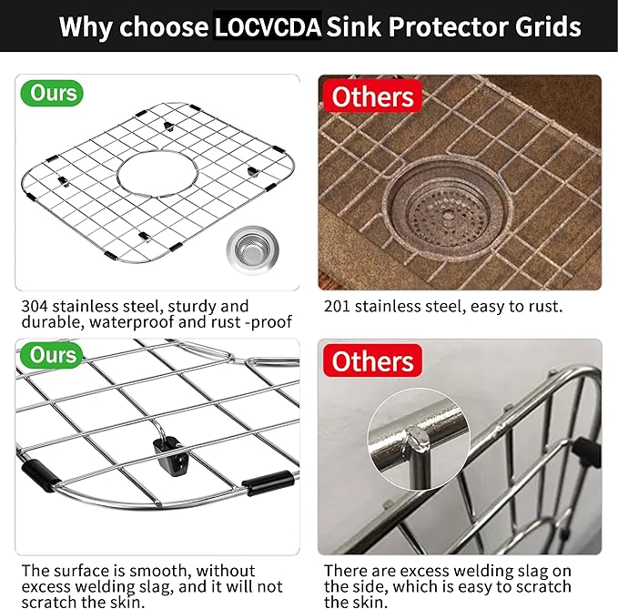 Sink Protector Grid 13.7"x11.6"X1", Stainless Steel Sink Protectors for Kitchen Sink with Center Drain Hole, Rust-Resistant Metal Sink Protector with Sink Strainers (Center Drain/Set 1)