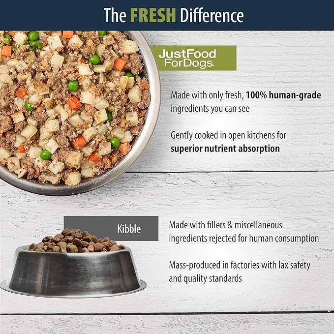 JustFoodForDogs Pantry Fresh Wet Dog Food Variety Pack, Complete Meal or Dog Food Topper, Beef, Chicken, & Turkey Human Grade Dog Food Recipes - 12.5 oz (Pack of 6)