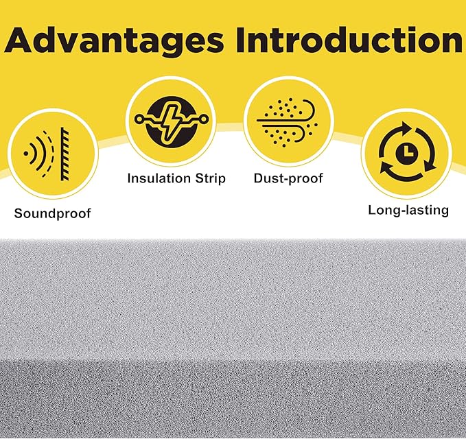 moonoom 2 Pcs Foam Air Conditioner Weatherseal Tape-2''x1''x6.5ft Air Conditioner Foam Tape-Non-Adhesive Foam Seal Strip with Glue Point for Air Conditioner Door Window Seal