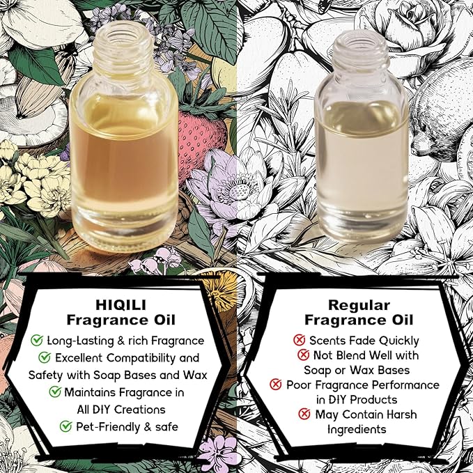 HIQILI Peach Nectar Garden Fragrance Oil for Diffuser, Inspired by Pris.HIL-ton, Candle & Soap Making, Sweet Floral-Fruity Notes, Long-Lasting Scent- 1fl oz