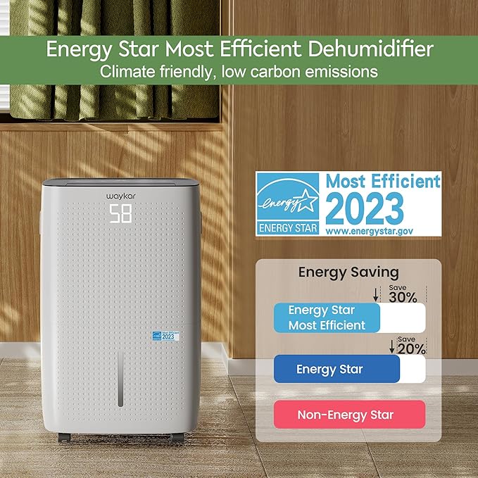 Waykar 150 Pints 7,500 Sq. Ft Energy Star Dehumidifier with Drain Hose for Commercial and Industrial Large Rooms, Home, Basements, Storages, Warehouses and Bedrooms