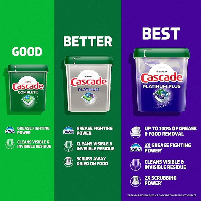 Cascade Platinum Dishwasher Pods, Dishwasher Detergent, Dish Detergent Soap, Lemon, 40 Count